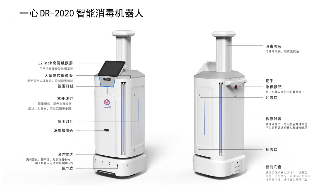 一心一医笃定前行的医疗科技探路者，成为守护人类健康的中国力量代表!